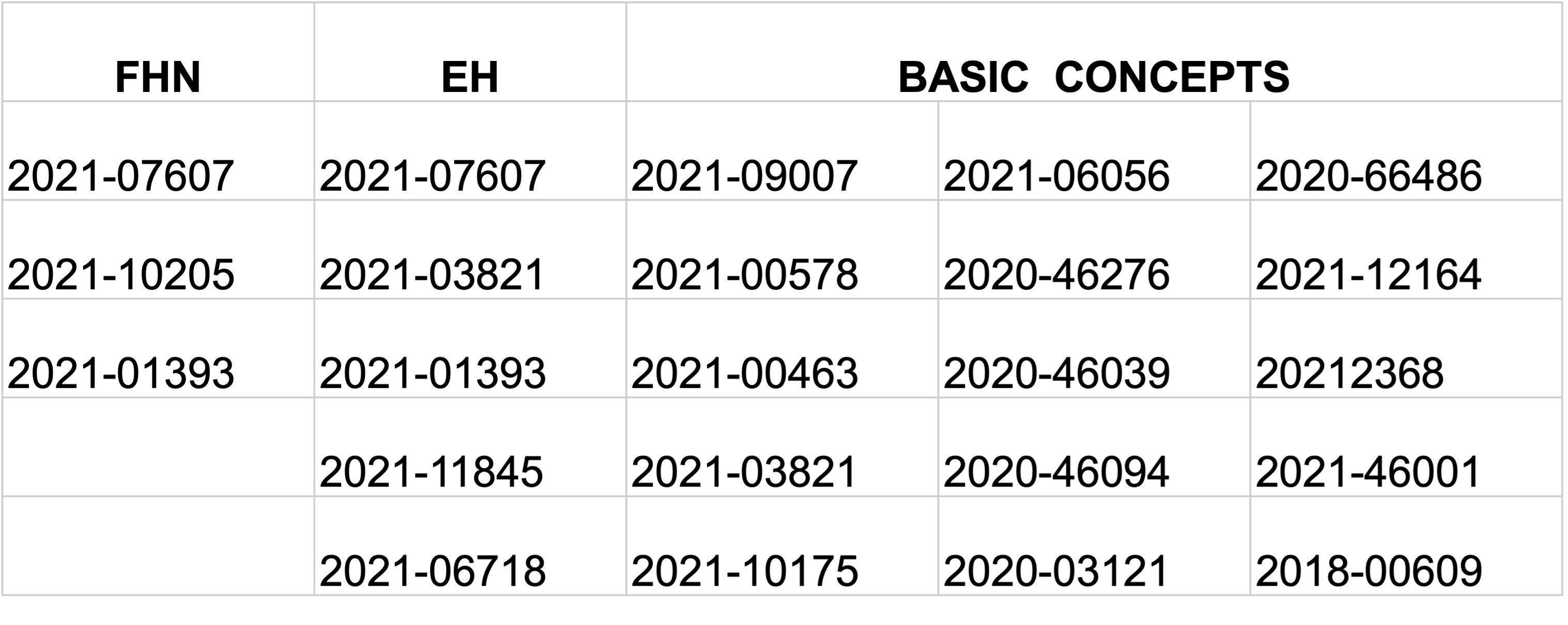 Attachment STUDENT NUMBER.png