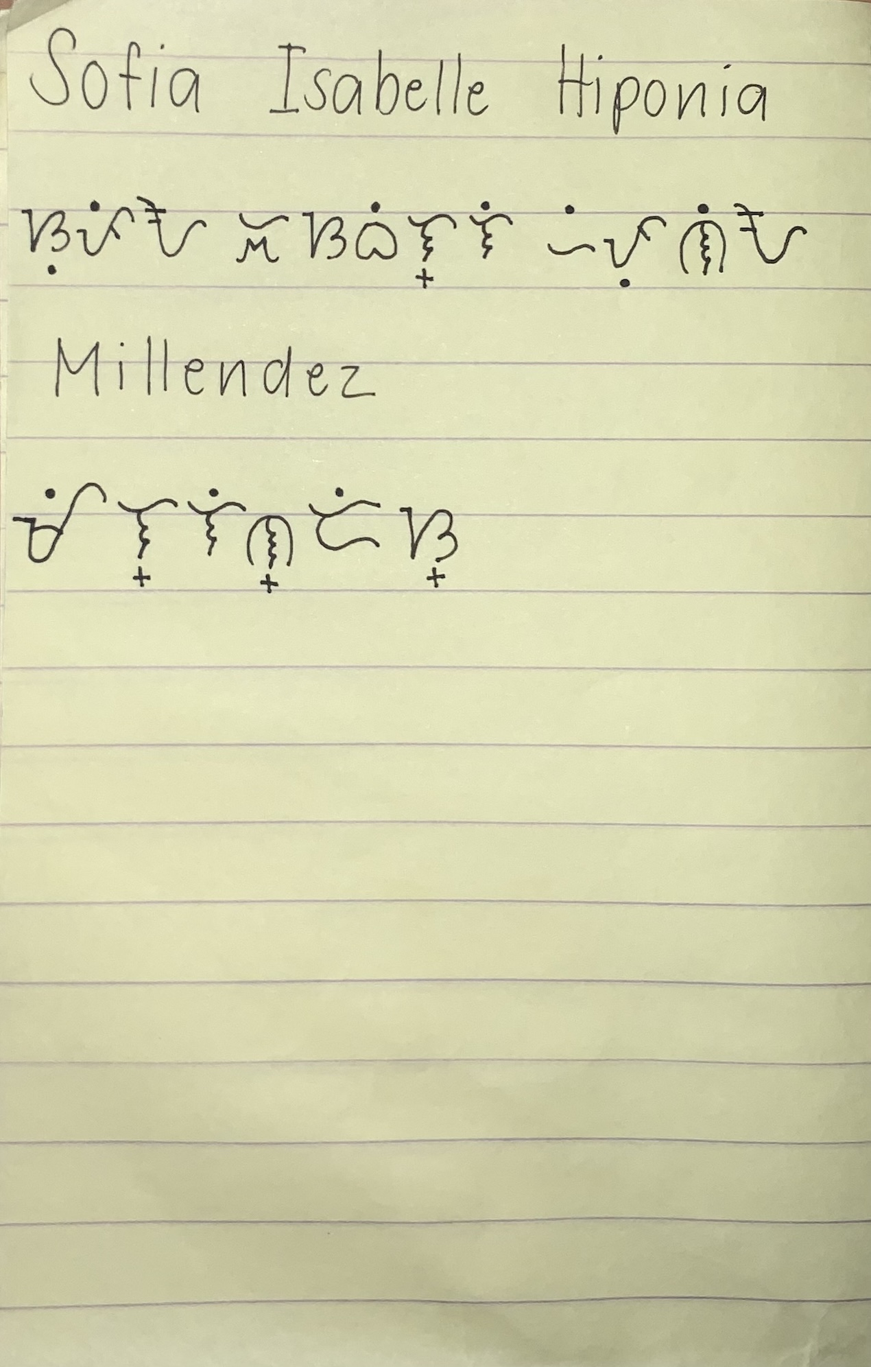 Attachment MILLENDEZ_Modyul_C.jpeg
