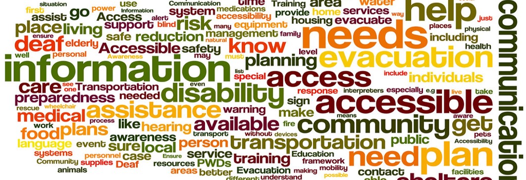 DRR word cloud